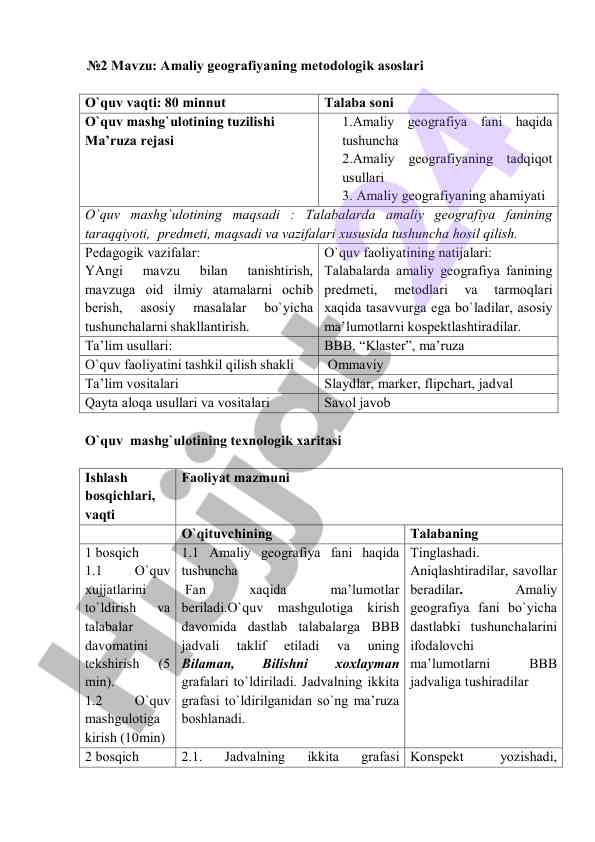 Amaliy geografiyaning metodologik asoslari dars ishlanmasi
