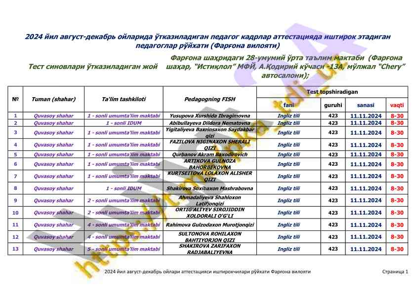 Ingliz tili testlari quvasoy shahri 2024