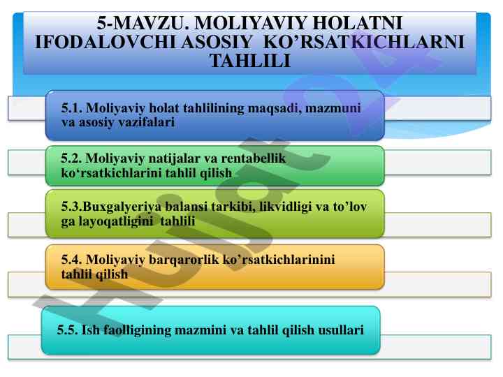 Moliya tahlili: asosiy ko'rsatkichlar va metodlar