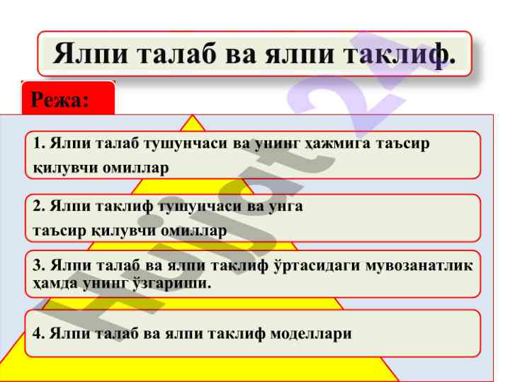 Ялпи талаб эгри чизиғи ва давлат сарфлари