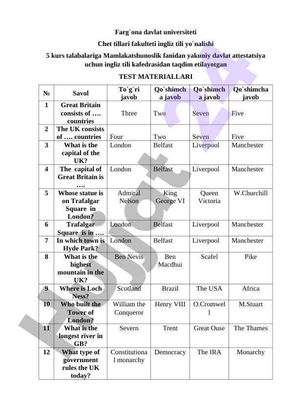 Mamlakatshunoslik fanidan test materiallari
