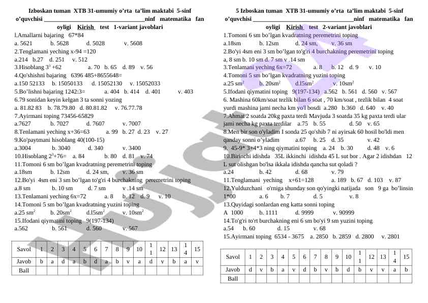Matematika fanidan kirish test 5-sinf o‘quvchilari uchun