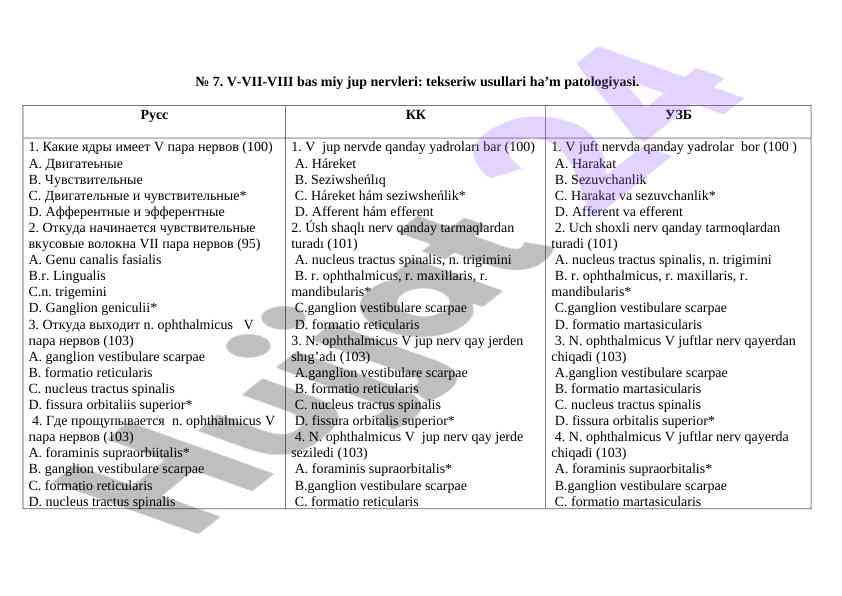 V-vii-viii bas miy jup nervleri tekseriw usullari