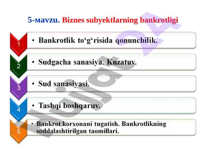 Bankrotlik qonunlari va ularning o'zgarishlari