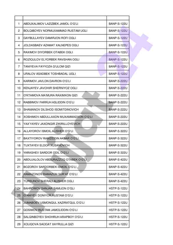 Talimga oid ishlar ro'yxati