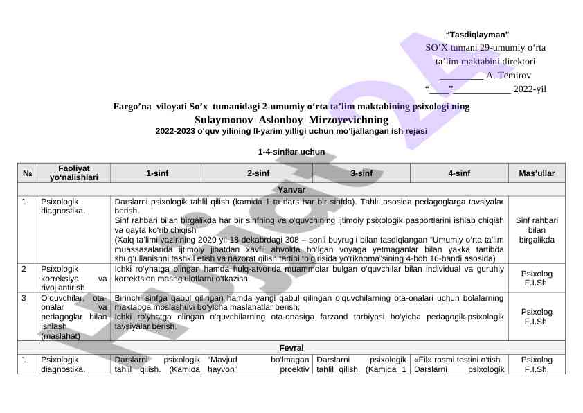 Psixologiya darslari uchun ish rejasi 2022-2023
