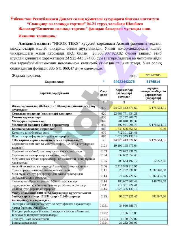 Biznesni Soliqka Tortish Bohida Tahlil