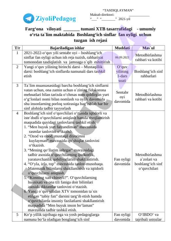 Boshlang‘ich sinflar fan oyligi ish rejasi