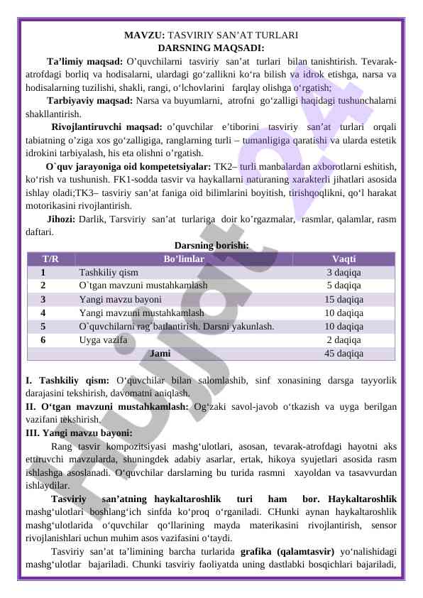 Tasviriy san’at turlari bilan tanishtirish dars