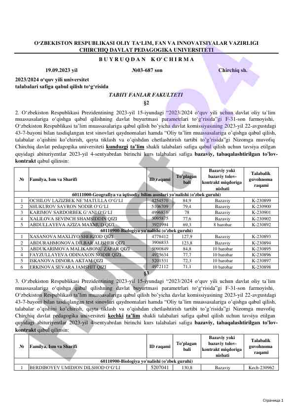 Talabalar to'plagan ballari haqida ma'lumotlar