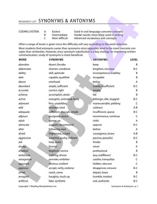 Synonyms and antonyms in english vocabulary development