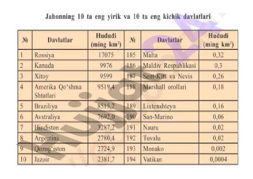 Laboratoriya tadqiqotlari va ularning ahamiyati