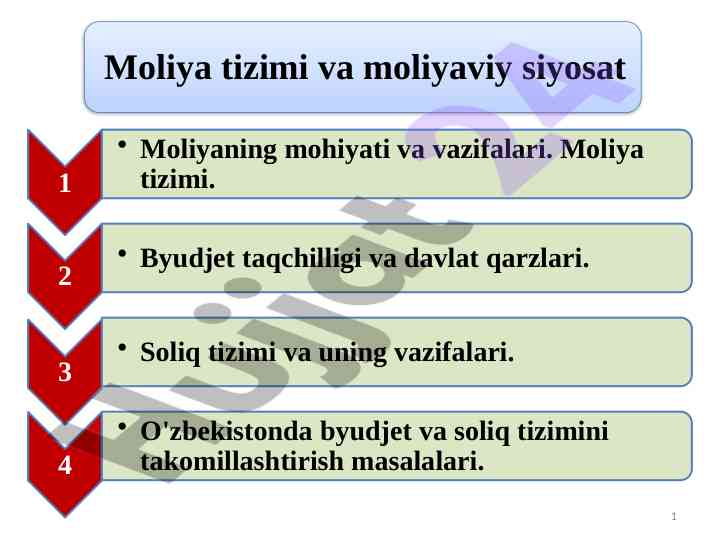 Moliyaning mohiyati va vazifalari tizimi