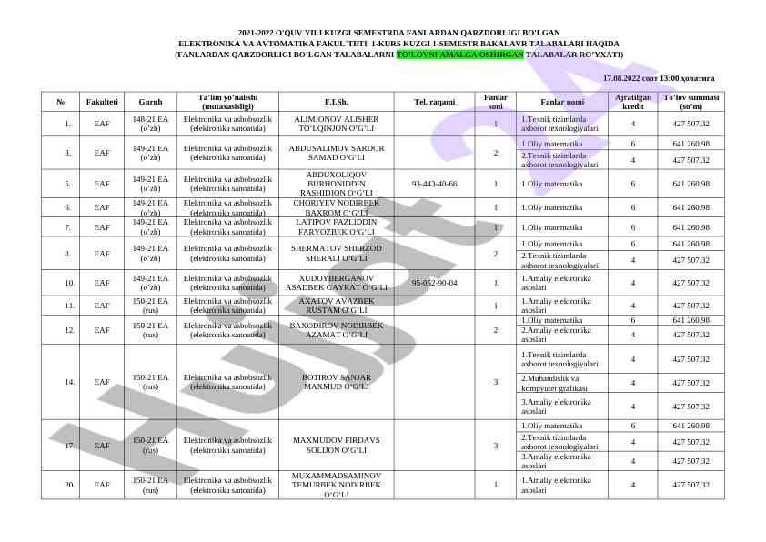 Elektronika va avtomatika fakulteti qarzdor talabalar