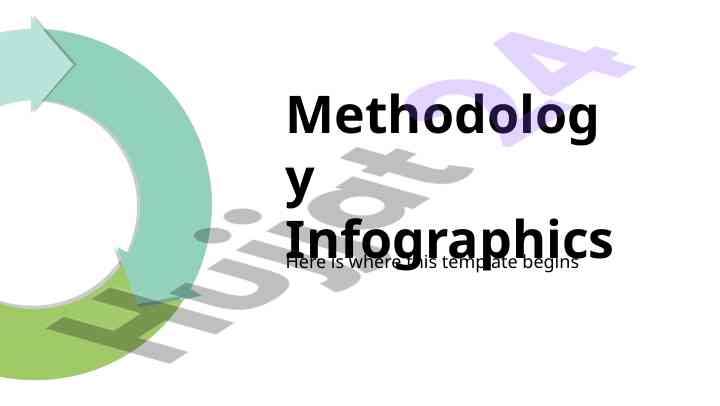 Planetlar haqida metodologiya infografikasi