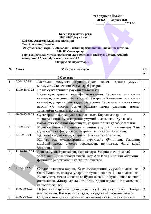Kalendar tematik reja 2021-2022 o‘quv yili