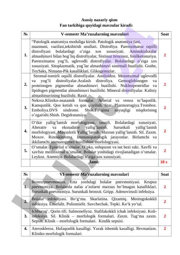 Akademik guruhlar uchun amaliy mashg‘ulot mavzulari