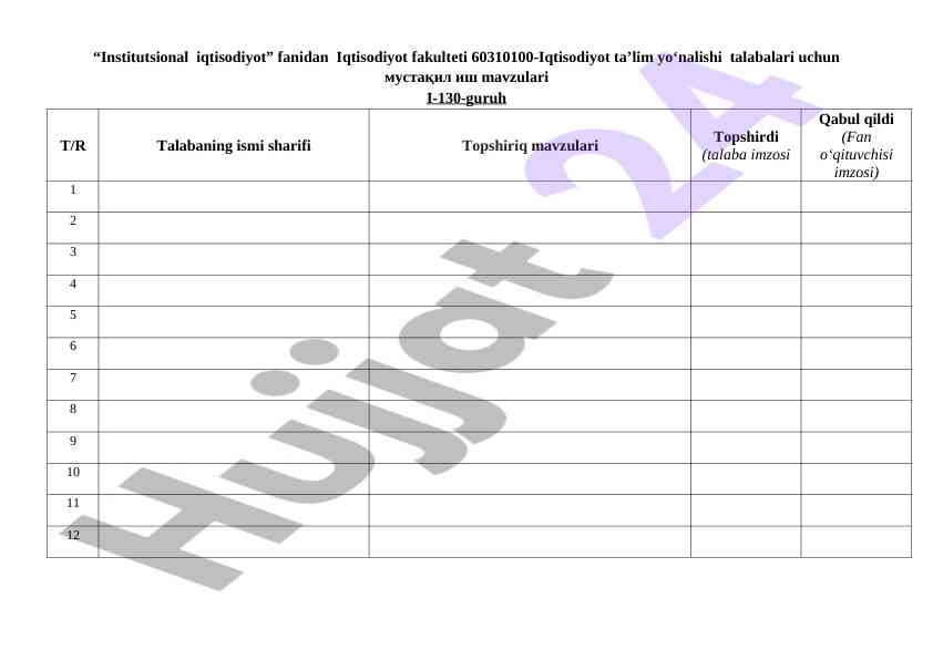 Institutsional iqtisodiyot fanidan mustaqil ish mavzulari
