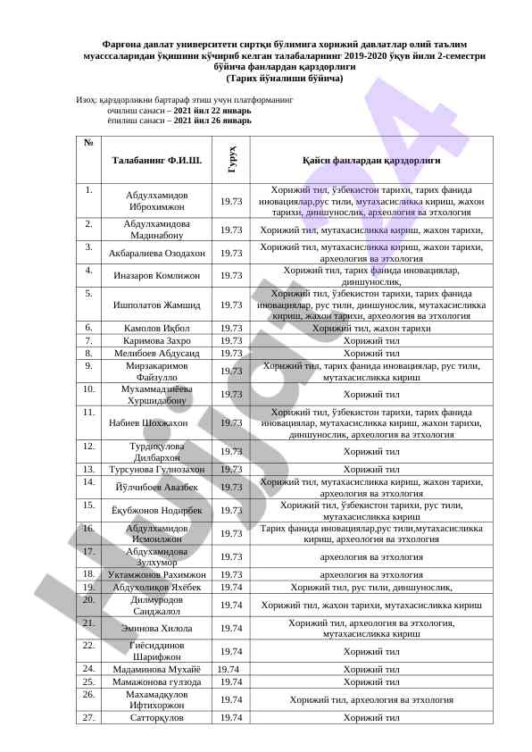 Фарғона давлат университети талабалари қарздорлиги 2019-2020
