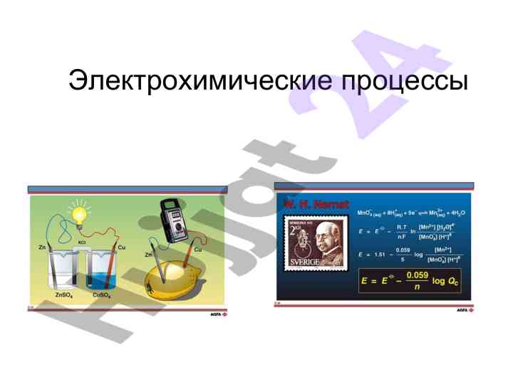 Электрохимические процессы в электрохимии
