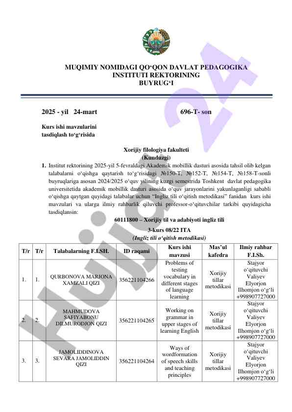 Kurs ishlari mavzularini tasdiqlash 2025 yil