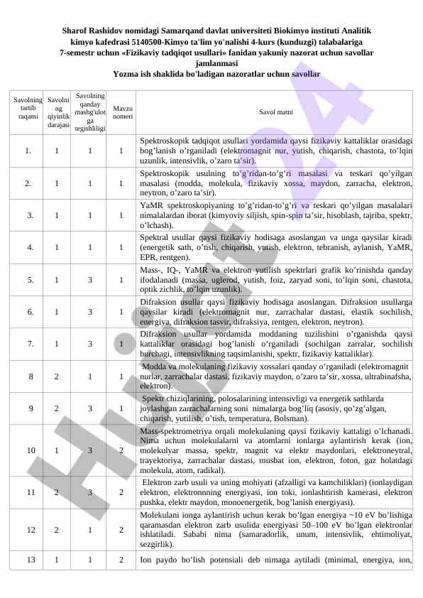 Fizikaviy tadqiqot usullari bo'yicha savollar jamlanmasi