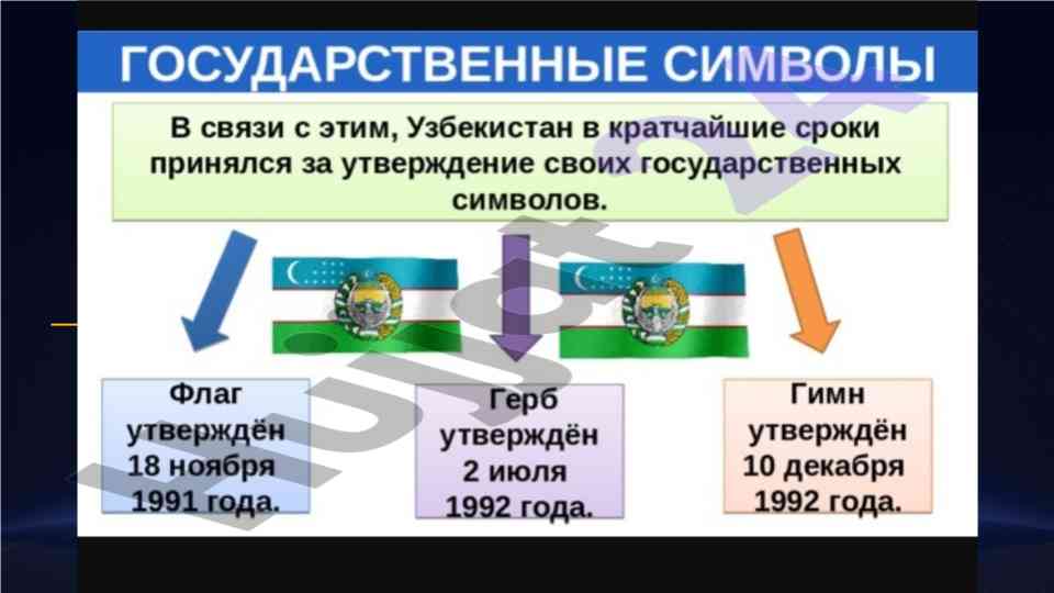 Zoho show prezentatsiyalar uchun yordamchi fайл