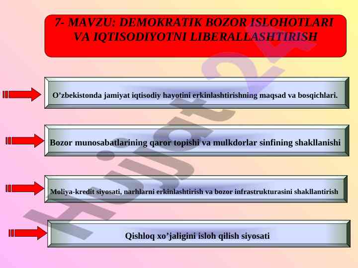 Demokratik bozor islohotlari va iqtisodiyotni liberalizatsiya