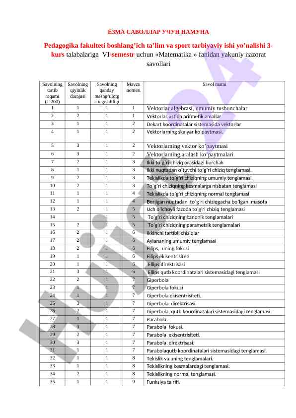 Matematika fanidan yakuniy nazorat savollari