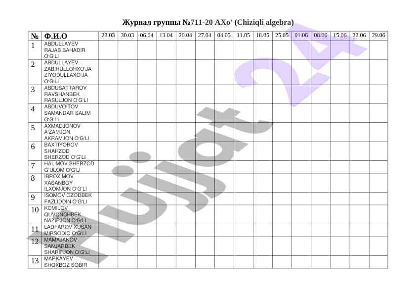 Chiziqli algebra mavzusi bo'yicha referat
