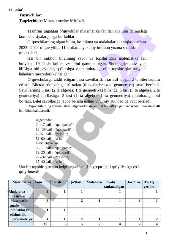 11-sinf matematika yakuniy imtihon savollari