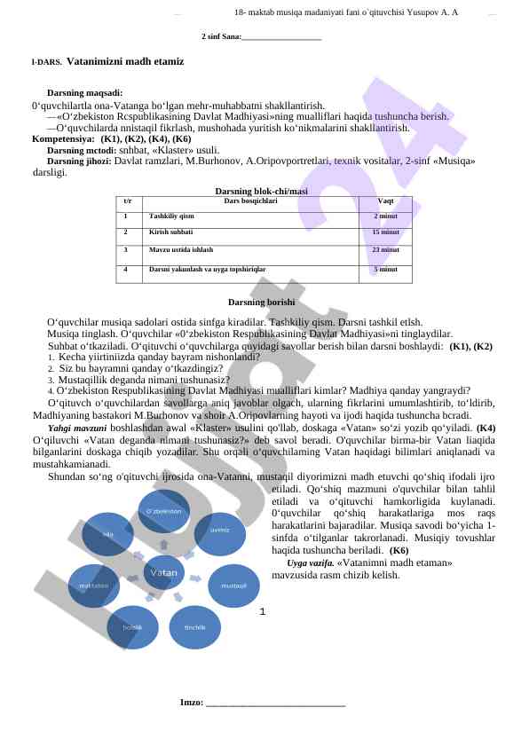 Vatanimizni madh etamiz dars ishlanmasi 2 sinf uchun