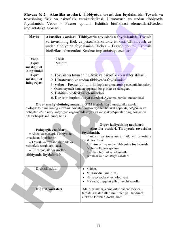 Davlat va xususiy tashkilotlarda raqamli ishlar