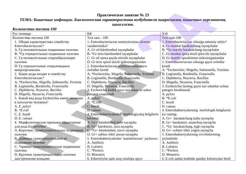 Kishchechni infektsiyalar biologik xarakteristikasi