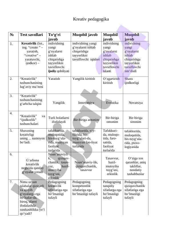 Kreativ pedagogika test savollari
