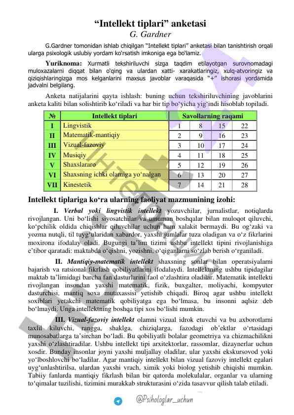 Intellekt tiplari anketasi va psixologik yordam