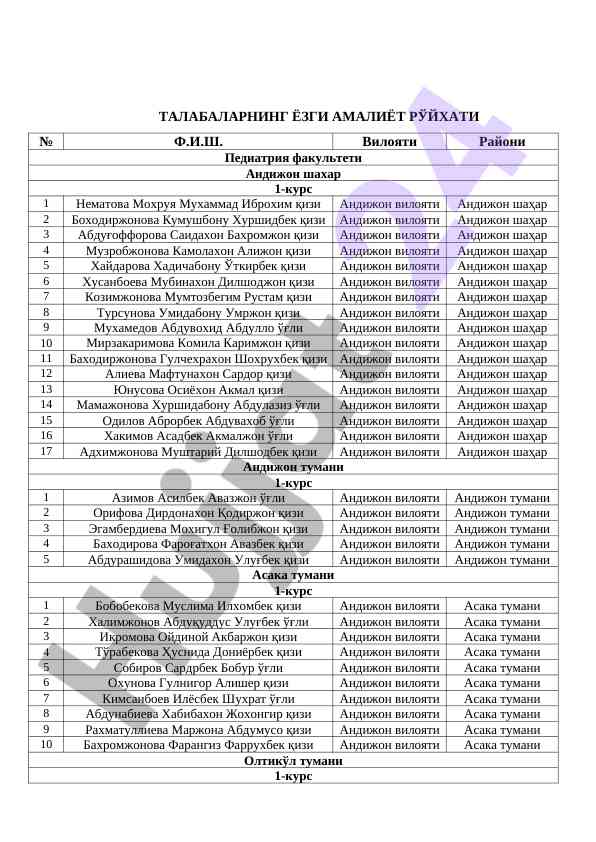 Talabalarning yozgi amaliyot ro'yhati
