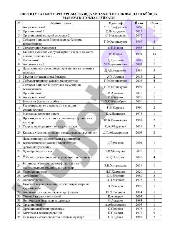 Agricultural biotechnology and plant growing techniques