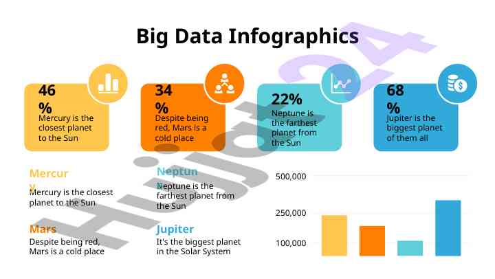 Big data infographics on planets in the solar system
