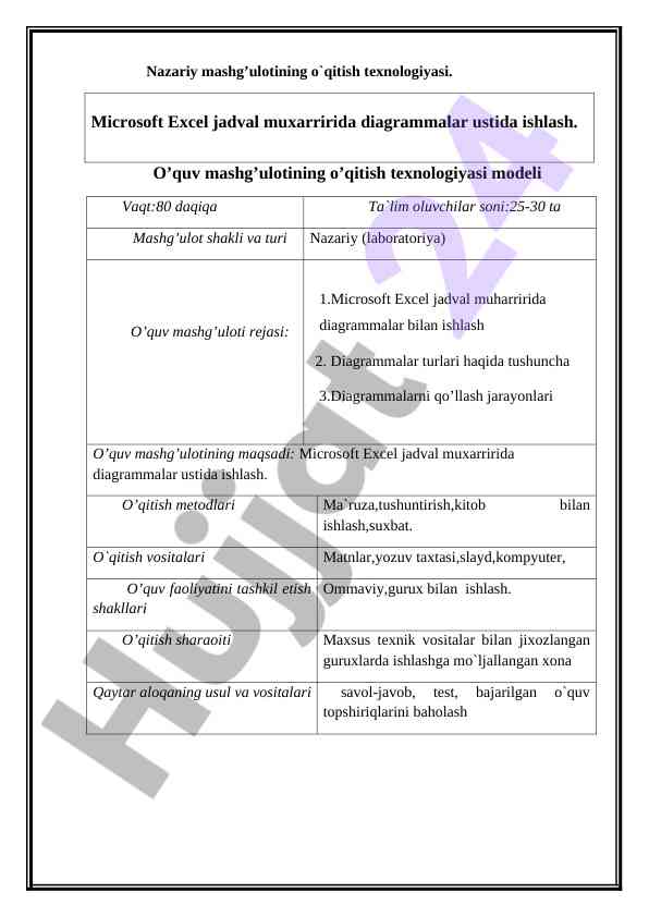 Nazariy mashg‘ulot o‘qitish texnologiyasi va diagrammalar