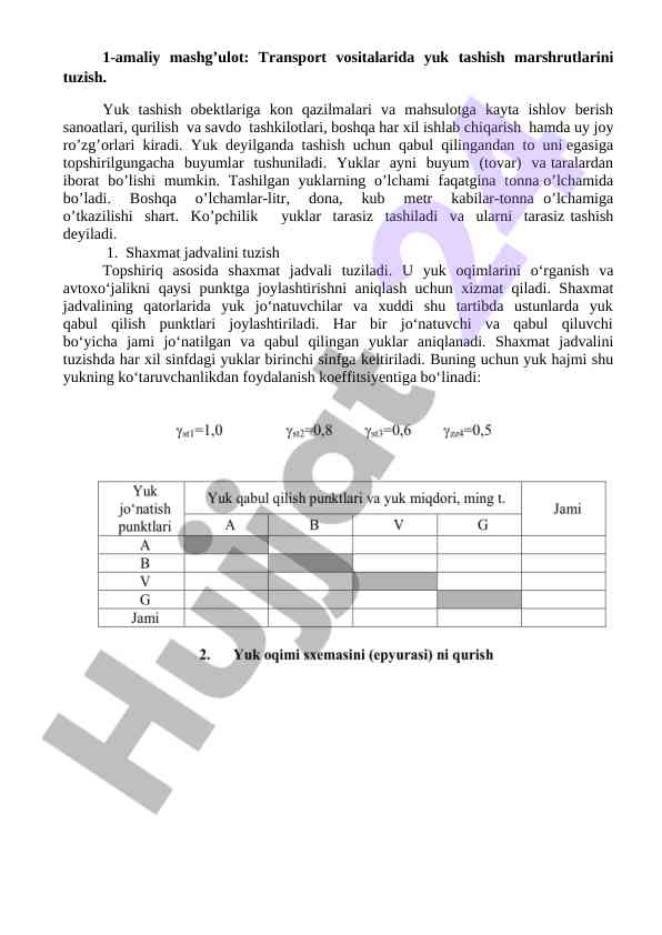 Transport vositalarida yuk tashish marshrutlari