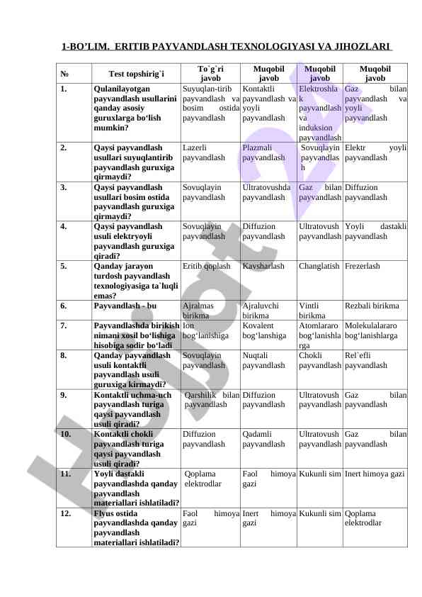 Eritib payvandlash texnologiyasi va jihozlari