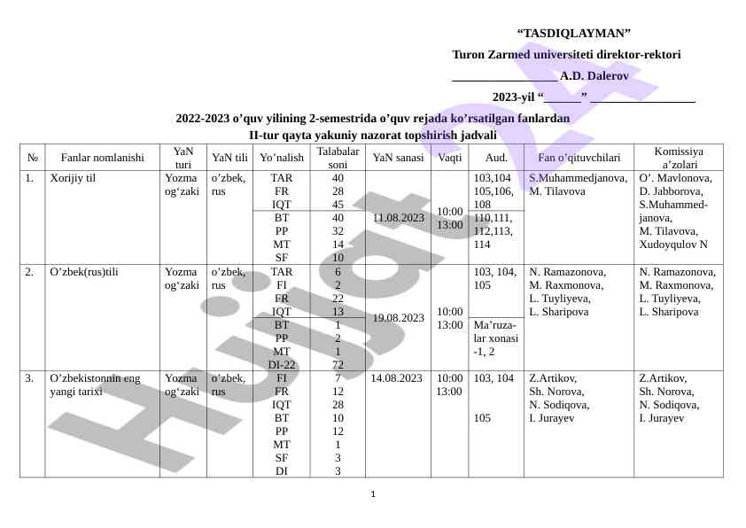 Ii-tur qayta yakuniy nazorat topsirish jadvali