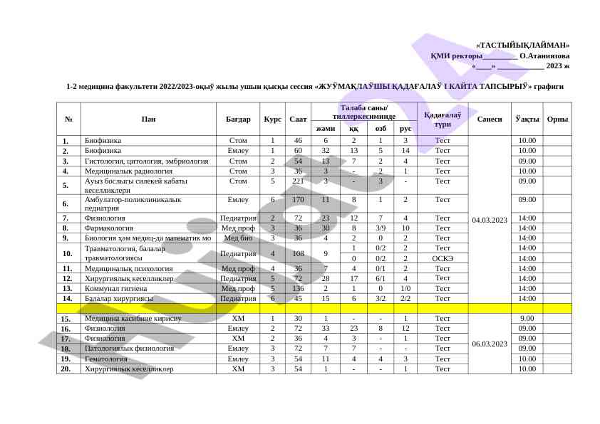 Qışкы sessiya juwmaqlı qadağalau plany