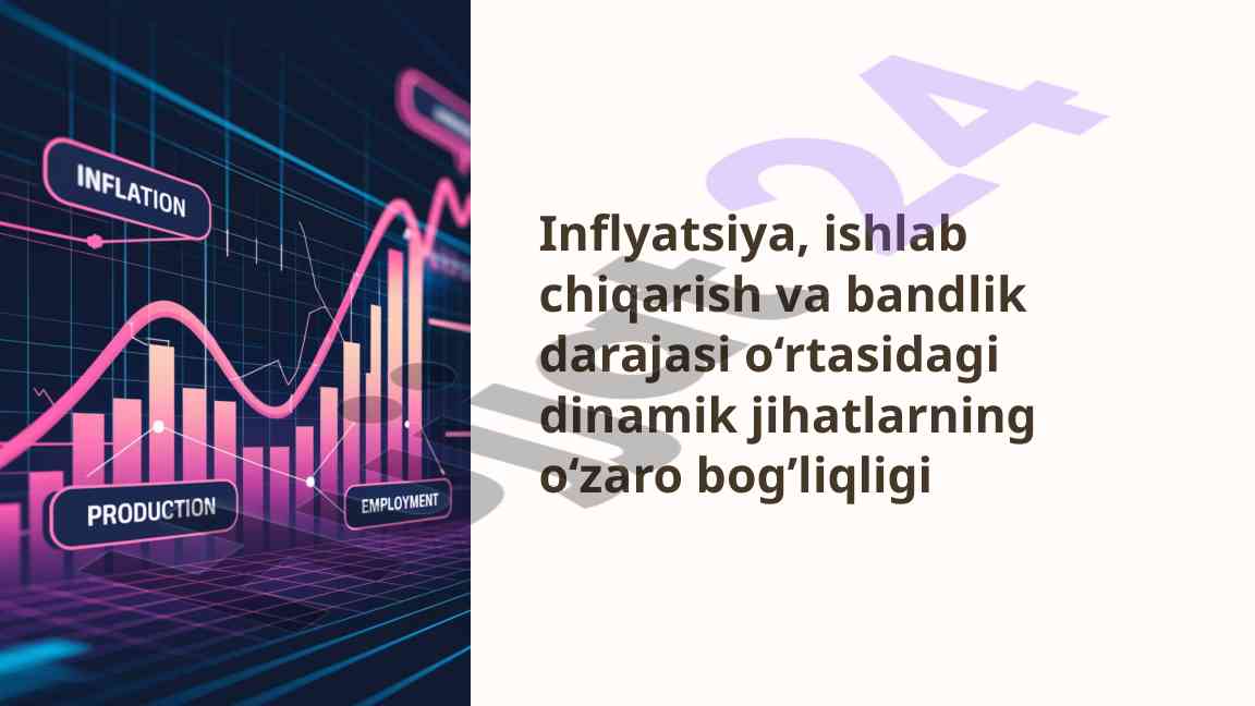 Inflyatsiya va iqtisodiy o’sish o’rtasidagi o’zaro ta'sir