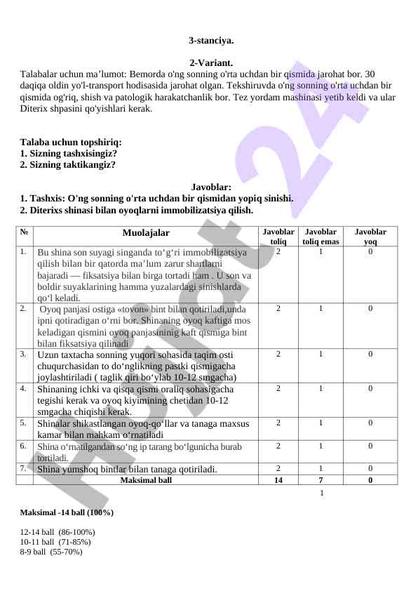 O'ng son jarohati va diterix shpasi taktikasi