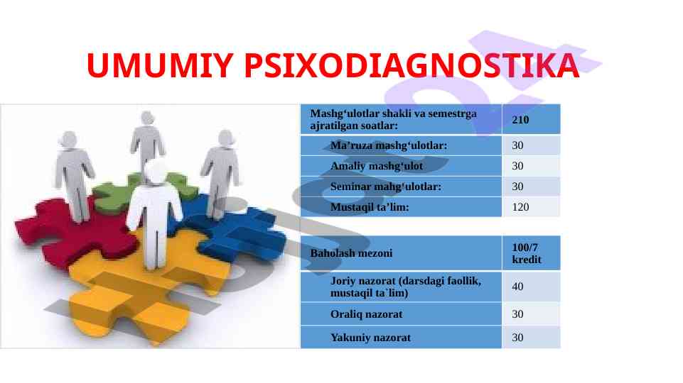 Psixodiagnostika foydalanish uchun tavsiya etadigan adabiyotlar
