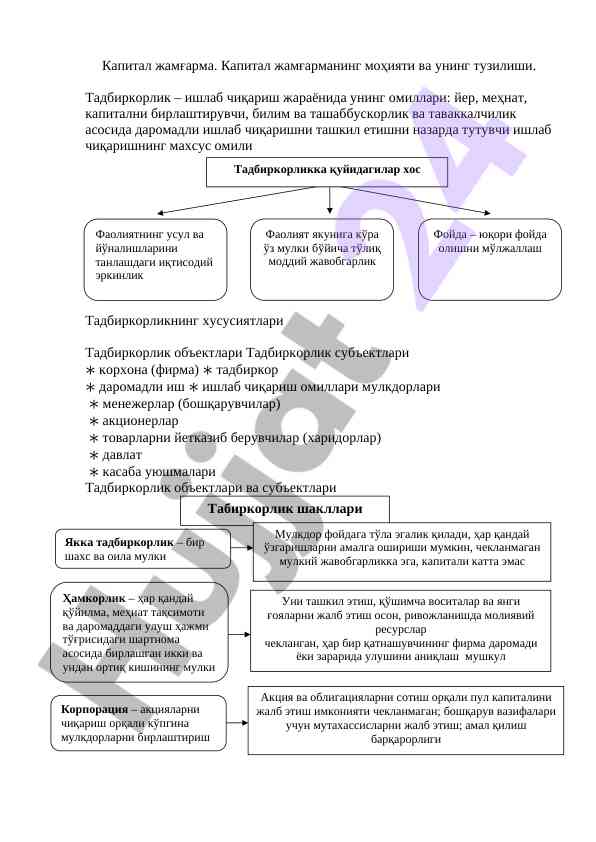 Капитал жамғарма: моҳият ва тузилиши
