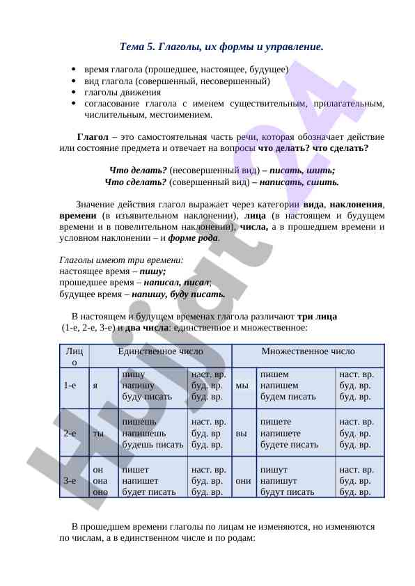 Глаголы и их формы в русском языке