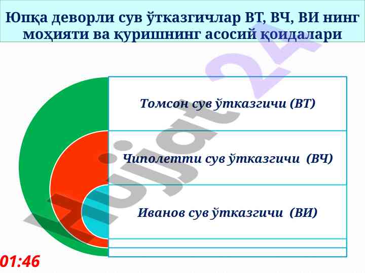Юпқа деворли сув ўтказгичлар моҳияти важ имкониятлари